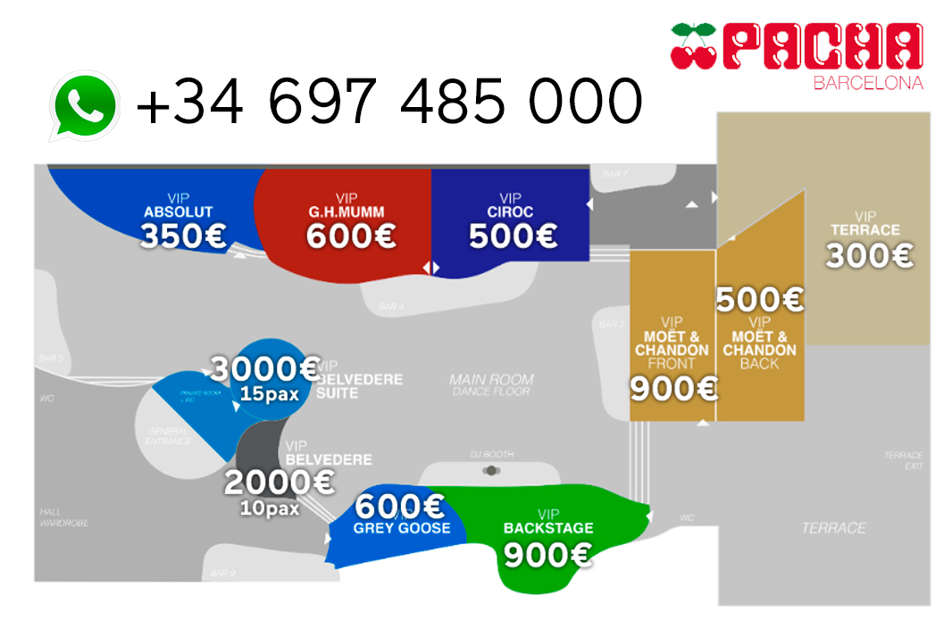Mapa Mesas VIP Pacha Barcelona